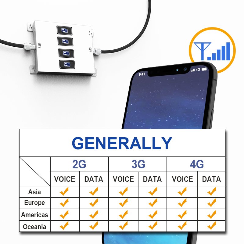 Goboost 800 900 1800 2100 mhz 2G 3G 4G 4-Band Four Mobile Signal Quad Band Phone Signal Amplifier Booster